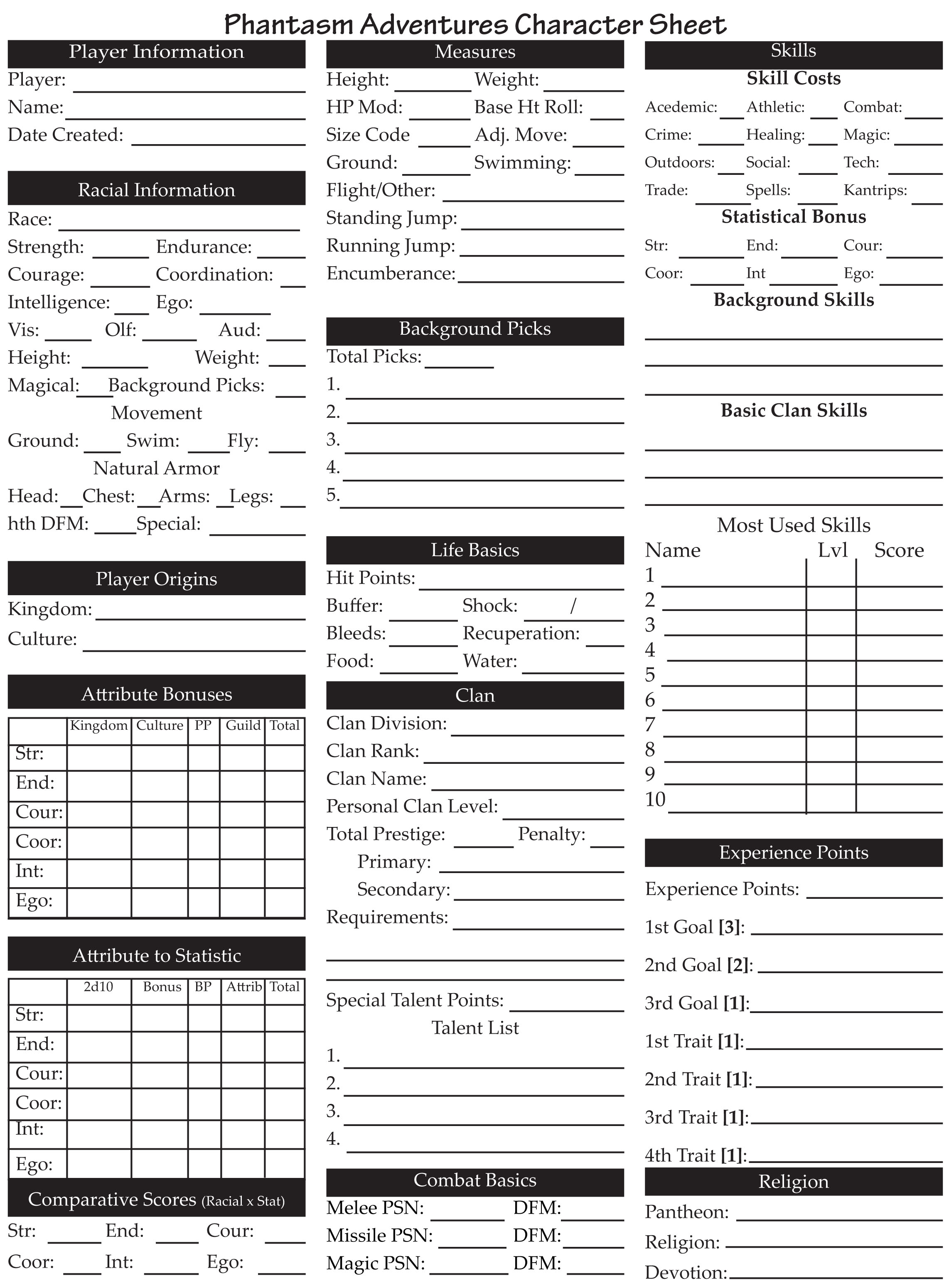 rolemaster character sheet pdf